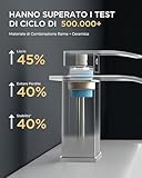 FORIOUS B0D41HKF6Q lato 4