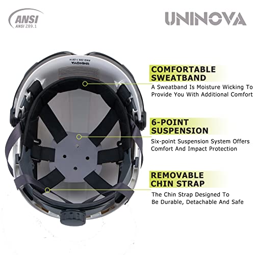 UNINOVA Vented Hard Hat with Visor OSHA Construction Safety Helmet 6 pt. Ratchet Suspension Cascos De Construccion ANSI Z89.1 Type I Class C Hardhats(S1 White Smoked) by UNINOVA - Image 6
