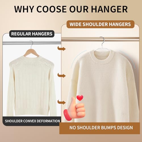 HWAJAN 17.5 Inch Wide Shoulder Hangers for Sweater,Suit,10 Pack,White by HWAJAN - Used condition - Image 5