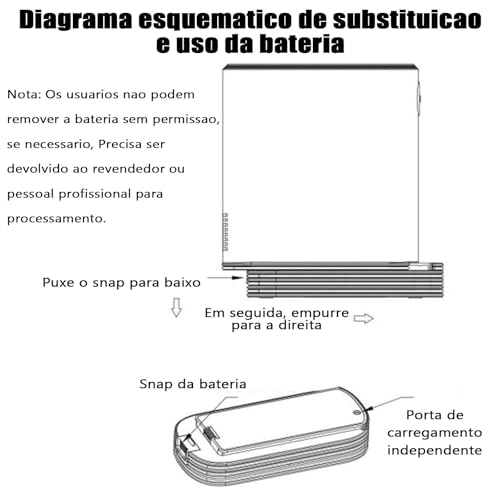Gerador de garrafa de água de ox, 75w Concentrador PortáTil, concentração de 93% ± 3, Bateria 5000ma