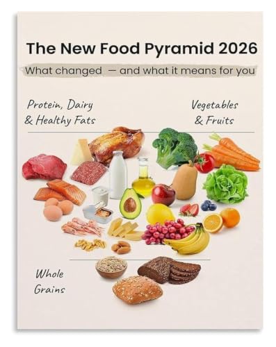 Pyramid Nutrition Guide Poster Healthy Food Chart Classroom | Healthy food chart classroom home learning guide nutrition pyramid