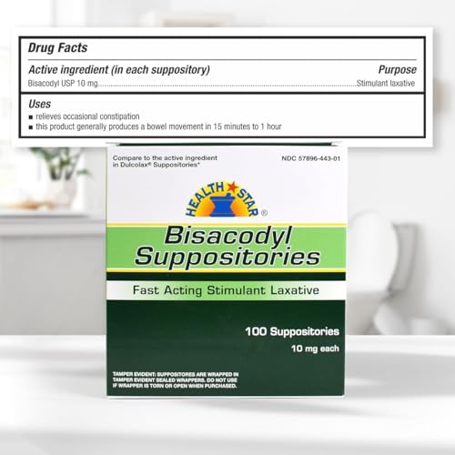 The 30 Best Suppository Laxatives of 2026 [Verified] - Cherry Picks