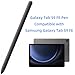 Galaxy Tab S9 FE Pen Replacement for Samsung Galaxy Tablet S9 FE Stylus Pen (4096 Pressure Levels), Gray