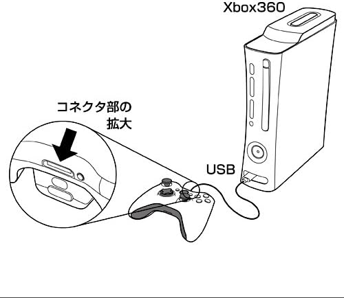 コントローラーケーブル360 コントローラー ハンドル ジョイスティック Amazon コントローラーケーブル360 コントローラー ハンドル ジョイスティック Amazon