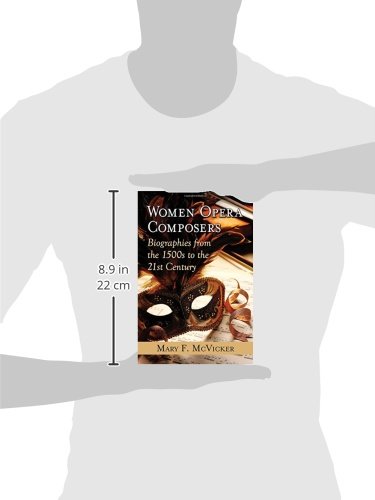 Women Opera Composers: Biographies from the 1500s to the 21st Century