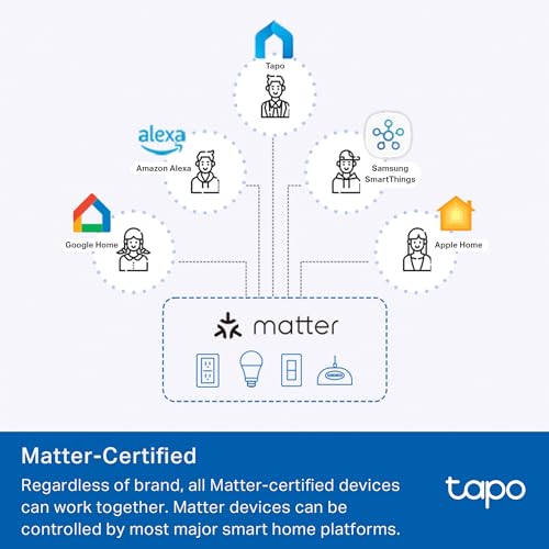 TP-Link Tapo Smart 3 Way Dimmer Switch KIT, Matter Compatible, Energy Monitoring, Neutral Wire Required, Works with Alexa, Siri, Google Home, SmartThings, UL Certified, 2.4GHZ Wi-Fi, Tapo S515D KIT by Tapo - Image 4