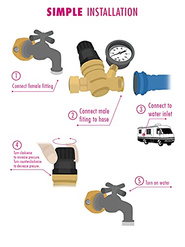 itanso RV Water Pressure Regulator Valve, Handle Adjustable, Brass Lead-Free Reducer with Gauge 160PSI, 2 Inlet Screened Filters for RV Camper, Travel Trailer, or Garden - Thumbnail 7