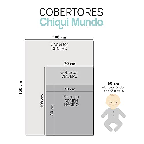 El mejor review de Colcha capazo bebe más recomendados. 27 Imagen adicional