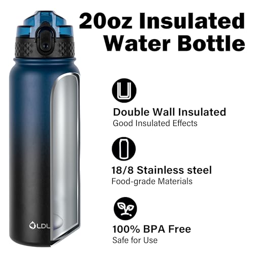 Oldley Botella de Agua Aislada 20oz Botellas con Pajilla, Botella de Acero Inoxidable con 3 Tapas, Botellas de Pared Doble al Vacío para Adultos y Niños, Botellas Deportivas para Escuela y Viaje, Azul-negro miniatura 4