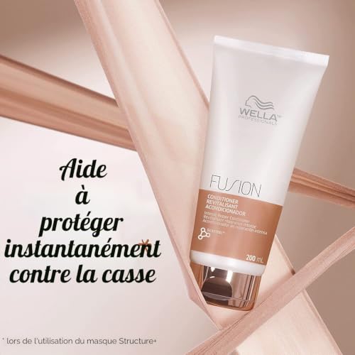 Conditionneur Fusion Réparation Wella Care 200ML - vue 3