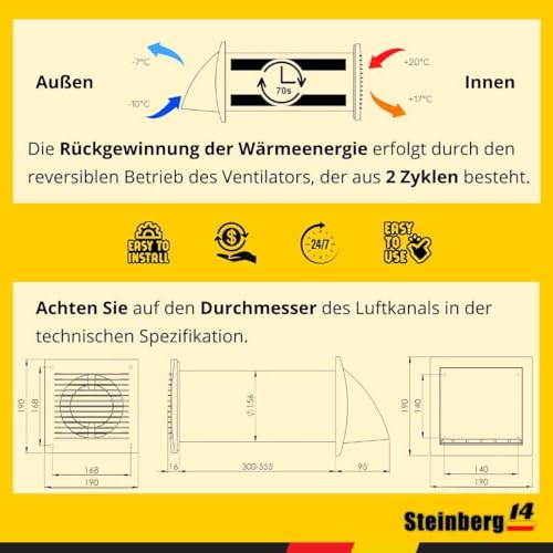 Lüftungsanlage mit Wärmerückgewinnung Steinberg14 in Weiß