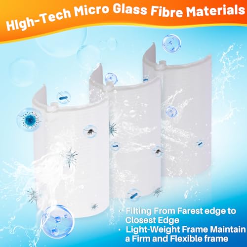MXLTYMX 72 Square Foot Swimmin Pool DE Filter Grids Compatible with Haywad Jandy Pentair Waterway American Pac Fab Astral Replacement for PFS3672, Unicel FS-2006, Filbur FC-9560 72 Sq.Ft. by MXLTYMX - Used condition - Image 5