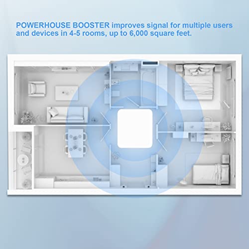 Cell Phone Signal Booster For Home| Cell Signal Repeater Boosts 5G/4G Lte With Verizon, At&T, T-Mobile For All Us Carriers | Fcc Approved Cell Booster - Up To 5000 Sq Ft #TOP2