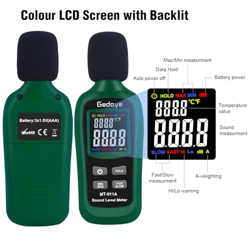 image for Noise Decibel Meter, Gedaye Digital Sound Level Meter & Thermometer, S