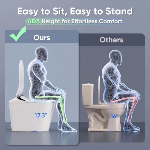 Image of TOTTE Smart Toilet with Bidet Built-in, 353 LB Max Load, Heated Seat, Instant Warm Water, Warm Air Dryer, Elevated Comfort Height, Auto Open /Close Lid, Foot Sensor Flush, One-Piece Toilet, White