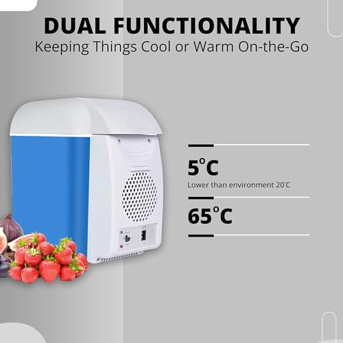 Product Variant View