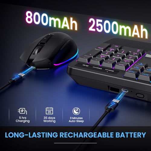 COLIKES Ergonomic Wireless Keyboard and Mouse Silent, Rechargeable Wave Keyboard with 15 Lighting RGB Backlit Effects, Soft Leather Wrist Rest, 3200 DPI Mouse for PC Computer Laptop Windows Mac — view 4