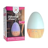 La Casa de los Aromas