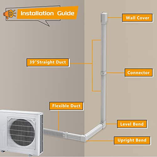 Powrocket 4 Inch 17 Ft Mini Split Ac Line Set Cover Kit,Decorative Pvc Pipe Line Covers For Ductless Mini Split Air Conditioners And Heat Pumps,White #TOP3