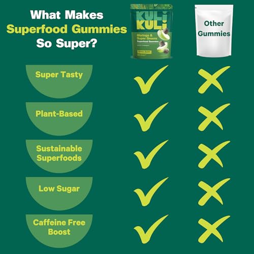 Image of Kuli Kuli Super Energy Gummies - Energy Supplements with Moringa, Caffeine-Free Natural Energy Booster - 60 Non-GMO, Gluten-Free Moringa Gummies