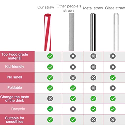 Reusable Silicone Drinking Straws, 12 Pcs Eco Friendly Silicone Straws With 2 Cleaning Brushes,For 30Oz And 20Oz Tumblers, Rtic,Yeti, Ozark, (Two-Tone Stripe, 10 Inches) #TOP3