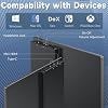 LIMINK 18.5 inch Portable Monitor 100HZ 100% sRGB 1080P FHD IPS Large Portable Monitor for Laptop USB-C HDMI Ultra-Slim HDR Travel Gaming Monitor w/Kickstand & VESA for Mac PC PS4/5 Xbox Switch