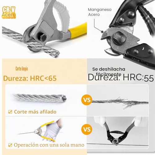Miniatura 4 de 190mm Cortador De Cable, Tijeras Para Cable De Acero, Cortacables Bicicleta, Con Mango Antideslizante, Para Cuerda, Bicicleta, Palanca De Freno, Cable De Reparación, Cortador De Alambre Con Mangos