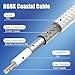 Ullnosoo CB Coax Cable 6ft, CB Radio Antenna Cable RG8X Coaxial Cable with PL-259 Male to FME Female/ PL259 Male Connector, Low Loss for HAM Radio, VHF Radio, Marine Antenna, SWR Meter