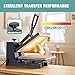 OLIXIS Heat Press, 15x15 Heat Press Machine for T Shirts with LCD Display & Memory Mode, 1200W Heat Transfer Machine for Bags, Pillows, Aprons