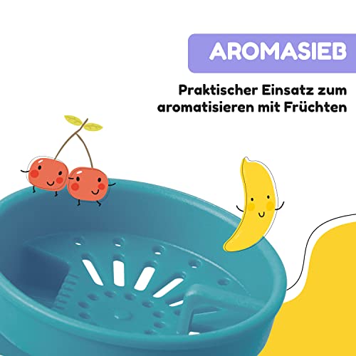 schmatzfatz Trinkflasche Kinder Auslaufsicher 0,5L, Sport Trinkflasche Schule zum Wandern & Fitnessstudio, Geschmacksneutrale Wasserflasche 500ml, Trinkflasche mit Fruchteinsatz, BPA-Frei