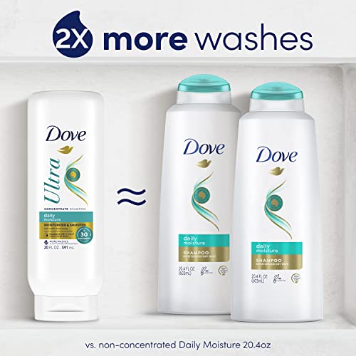 Dove Ultra Daily Moisture Concentrate Shampoo For Dry Hair Moisturizes And Smooths In 30 Seconds, Ultra-Lather Technology And 2X More Washes 20 Oz #TOP2