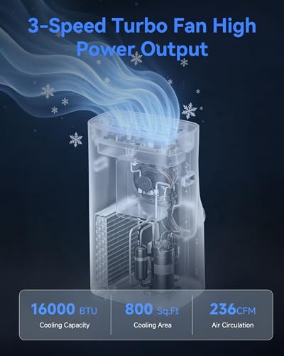 Image of Portable Air Conditioners 16000 BTU, AC Unit Portable with Dehumidifier & Heating, Quiet Portable AC for Bedroom, Window Vent Kit for Home Office, Inverter Air Conditioner Portable Cools 800 Sq.Ft