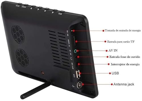Tv Digital E Monitor 7 Polegadas Tomate Mtm 707