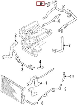 GTV INVESTMENTS A6 C4 Coolant Hose 078121071BF : Amazon.de ...