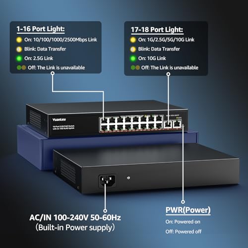 Image of YuanLey 18 Port 2.5G PoE Switch Unmanaged, 16 x 2.5GbE PoE Ports, 2 x 10G RJ45 Uplink, 250W, Multi-Gigabit Ethernet PoE Switch, IEEE 802.3af /at, Fanless Metal, for IP Camera, WiFi 6 AP, NAS, Gaming