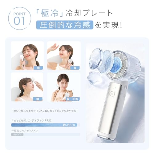 【2026最強クラス・冷風直撃】ハンディファン 冷却プレート付き 携帯ち扇風機 静音 強力 軽量 ハンドファン折りたたみ式 : せんぷうき手持扇風機 ペルチェ式冷却 アイスプレート コンパクト 大容量USB充電式 LED残量表示 100段階風量調節 長時間稼働 急速充電対応 暑さ対策 (パールレース, 2026革新型)