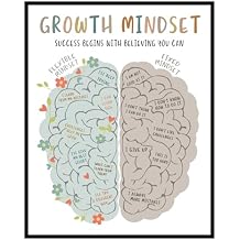 ZEARPT Growth Mindset Art Print, 11x14 INCH, Unframed, Classroom Wall Art