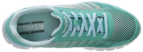 K-Swiss