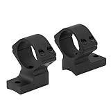 CCOP 1 Inch Integral Scope Rings for Howa 1500 & Inter-arms...