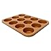 Gotham Steel Ti-Cerama Nonstick Muffin Pan in Grey/Copper