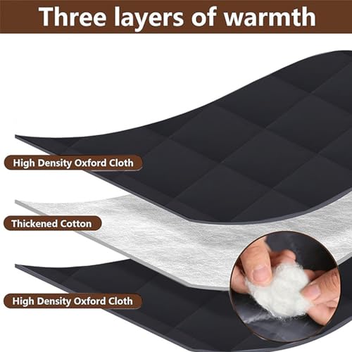 Couverture de fenetre vitre froide film thermique isolant sous sol
