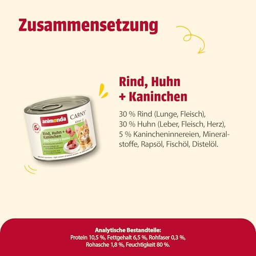 animonda Carny Katzen Nassfutter Kitten Rind + Huhn + Kaninchen (12 x 200g), Kitten getreidefreies Katzennassfutter ohne Zucker für wachsende Kätzchen bis 1 Jahr, mit frischen Zutaten