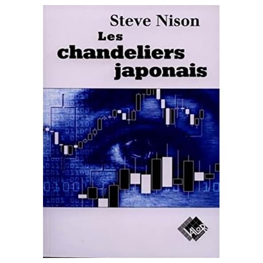 Les Chandeliers japonais : Un guide contemporain sur d'anciennes techniques d'investissement venues d'extrême-orient