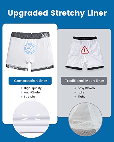 Image of maamgic Mens Swim Trunks with Compression Liner 5 Inch, Quick Dry Bathing Suit with Zipper Pockets, No-Chafing Swim Shorts