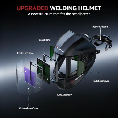 ARCCAPTAIN Welding Hood, 180° Panoramic View Auto Darkening Welding Helmet - image 2