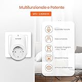 Tenda B07X44W1M9 lato 2