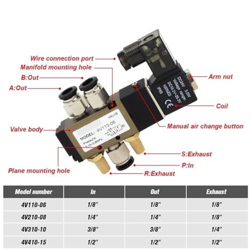 Électrovanne pneumatique 4V110-06 DC24V à commutation rapide 6mm - 4