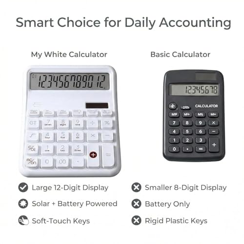 Image of 12 Digit Large Display Desktop Calculator White with Big Buttons, Dual Screen, GT & Memory Functions, Auto Power Off | Office, School & Home Use