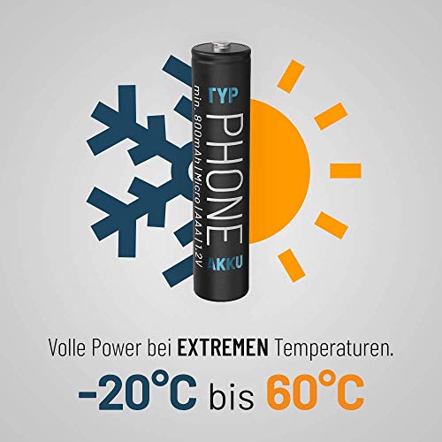 ABSINA 4X NiMH Akkus für Telefon Gigaset Mobilteil wiederaufladbar 800 mAh - Akku für Gigaset A415 750mAh - 750 mAh Akku Batterien AAA für Telefon Gigaset A400 A415, C300 C430, C475 C530, CL660HX