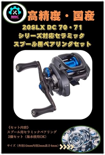 �V�}�m 20 SLX DC 70�D71�Ή� ����]�d�l�Z���~�b�N�X�v�[���x�A�����O 1030×2 �Z�b�g �I�[�o�[�z�[�� �J�X�^�� �`���[�j���O MMC FACTORY ���[���p�[�c